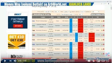 Money Way o VOLUMI ABBINATI SU BETFAIR .